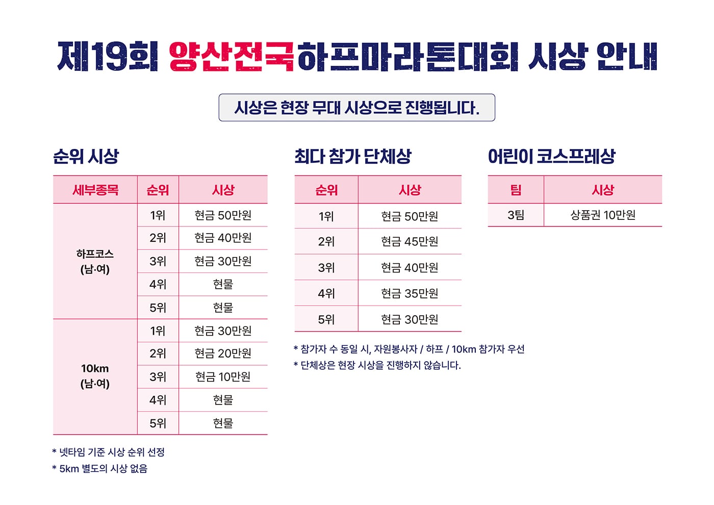 시상안내