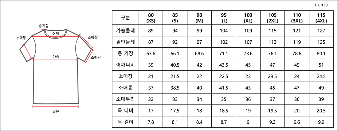 기념품사이즈